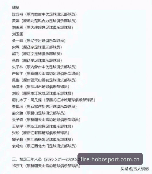 火博体育观赛安全吗 足协第三批禁足名单详解:火博体育平台带你看懂足球反腐风暴