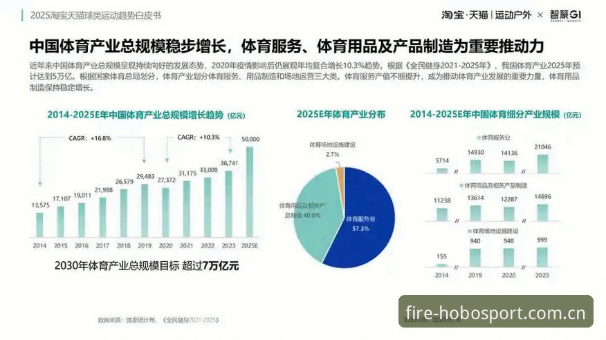 火博体育篮球对比 为什么火博体育篮球对比成为球迷新趋势?行业观察者深度解析